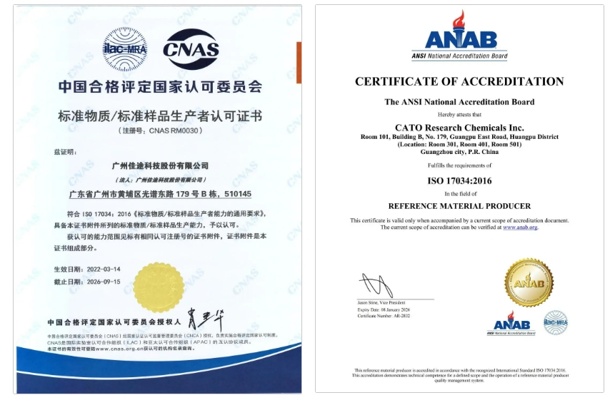 ISO 17034认证刷屏医药圈！热搜背后的国际标准为何成行业“硬通货”？