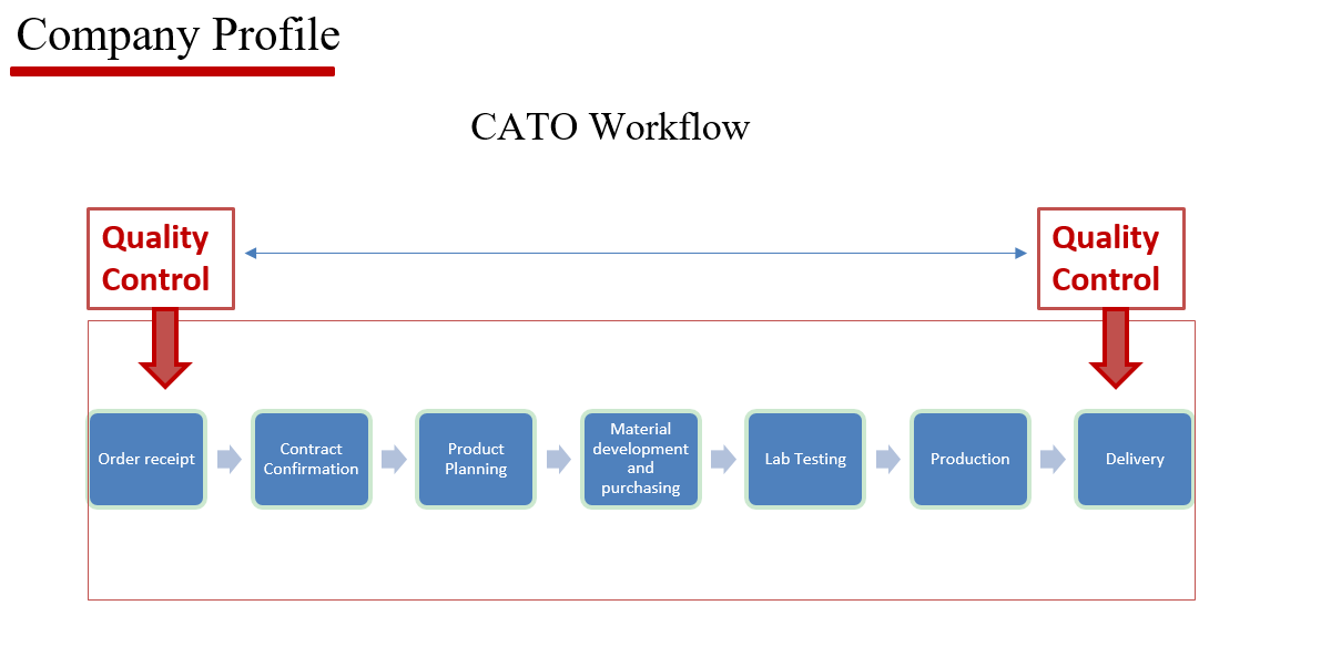 1696660599263786.png 1696660599263786.